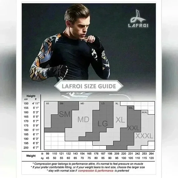 LAFROI Men's LS UPF 50+ Baselayer Skins Burst Compression Rash Guard. XL XXL - Picture 9 of 9